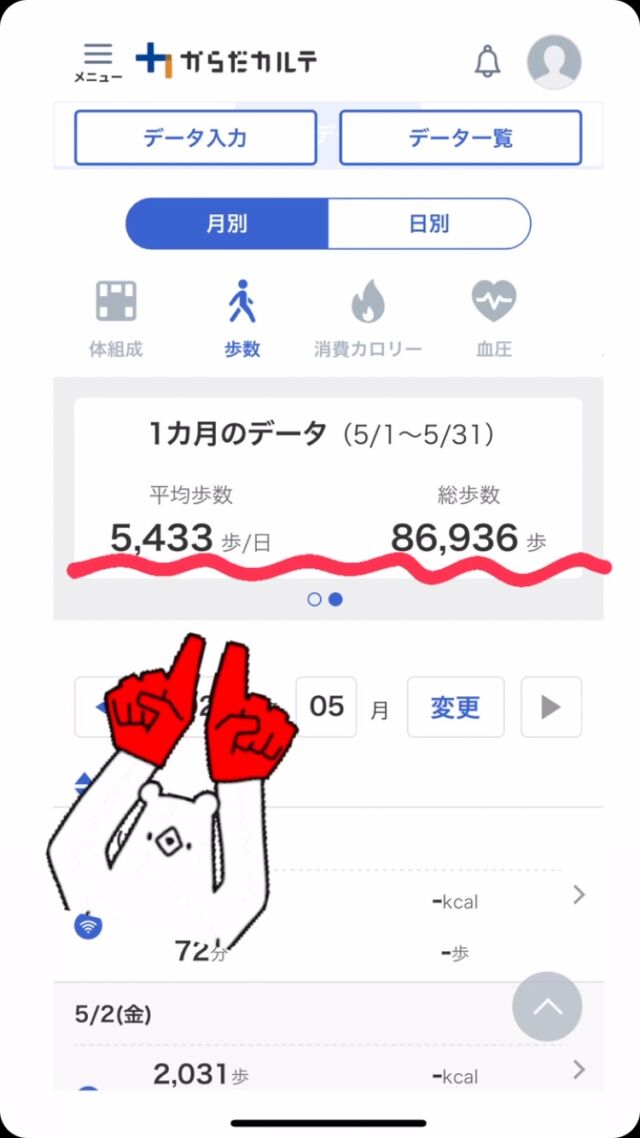 お疲れ様です🥳‼️‼️‼️
最近気温が高く毎日暑さにやられています🫠💦
皆さん熱中症には気をつけて下さいね🥵🙏🏻
　
はぴウォークを始めてから半月の歩数計のデータです🚶‍♀️💨💨
1日5000歩を目標にして頑張ってます✌🏻平均歩数5000歩こえてて一安心です🤣🔥
残りあと少しもいっぱい歩くぞおおおおおお💪🏻✨
　

安間鉄工所では一緒に働く仲間を募集しています❣️
少しでも興味を持った方はDMやHPからお気軽にお問い合わせください😊🌸

#安間鉄工所#福井県#大野市#勝山市#奥越#鉄骨#溶接#CADオペレーター#製造業#建設業#社員募集#未経験者歓迎#溶接女子#溶接工#建築#建物#設計#新卒#求人#中途採用#現場管理#ものづくり#はぴウォーク#はぴコイン#ウォーキング#目標#健康